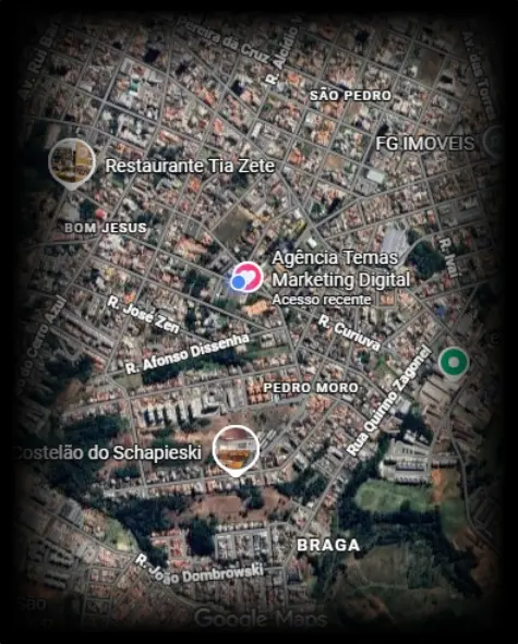 localização da temas