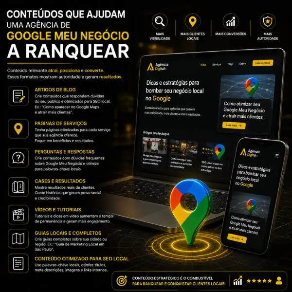 Infográfico moderno com laptop e smartphone exibindo conteúdos sobre Google Meu Negócio, acompanhado de tópicos estratégicos de SEO local e marcador 3D do Google Maps em destaque.