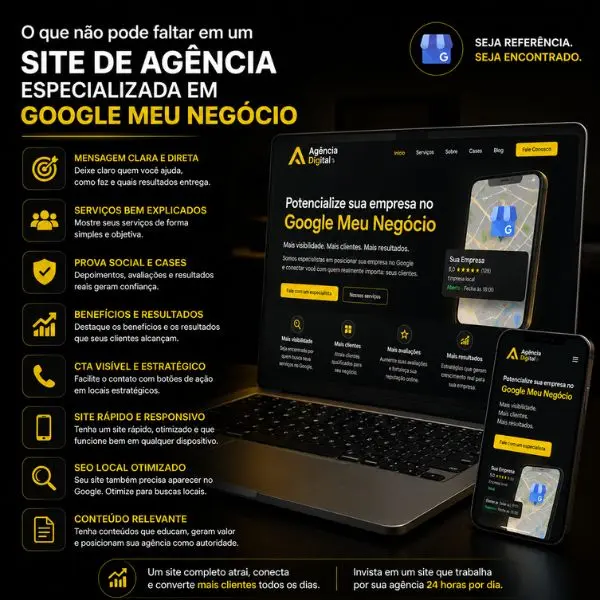 Infográfico moderno mostrando laptop e smartphone com site de agência especializada em Google Meu Negócio, acompanhado de checklist com itens essenciais como SEO local, prova social e CTA estratégico.