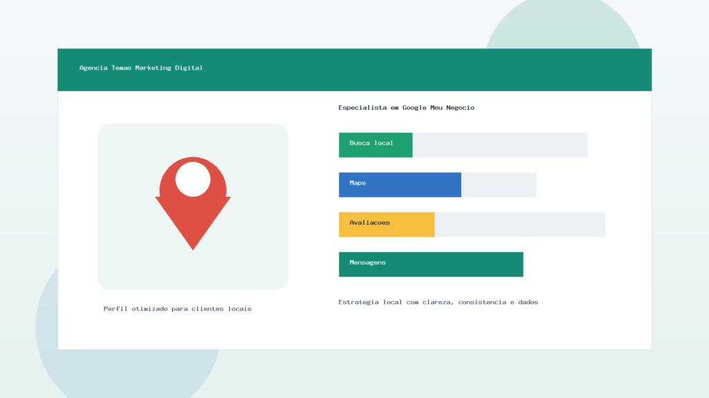 Especialista em Google Meu Negócio em São José dos Pinhais – Agência Temas